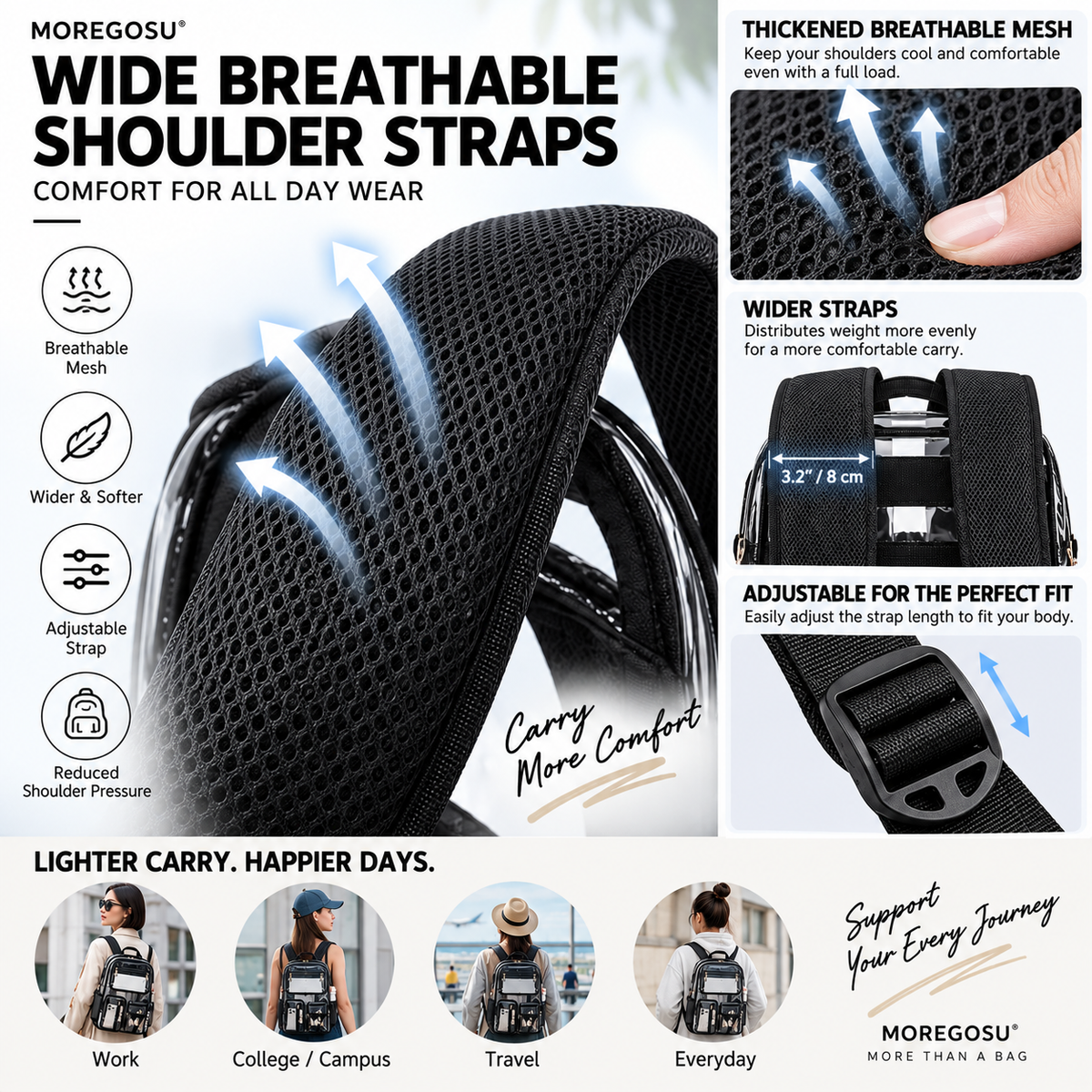 MOREGOSU Clear Backpack for Work, College & Travel
