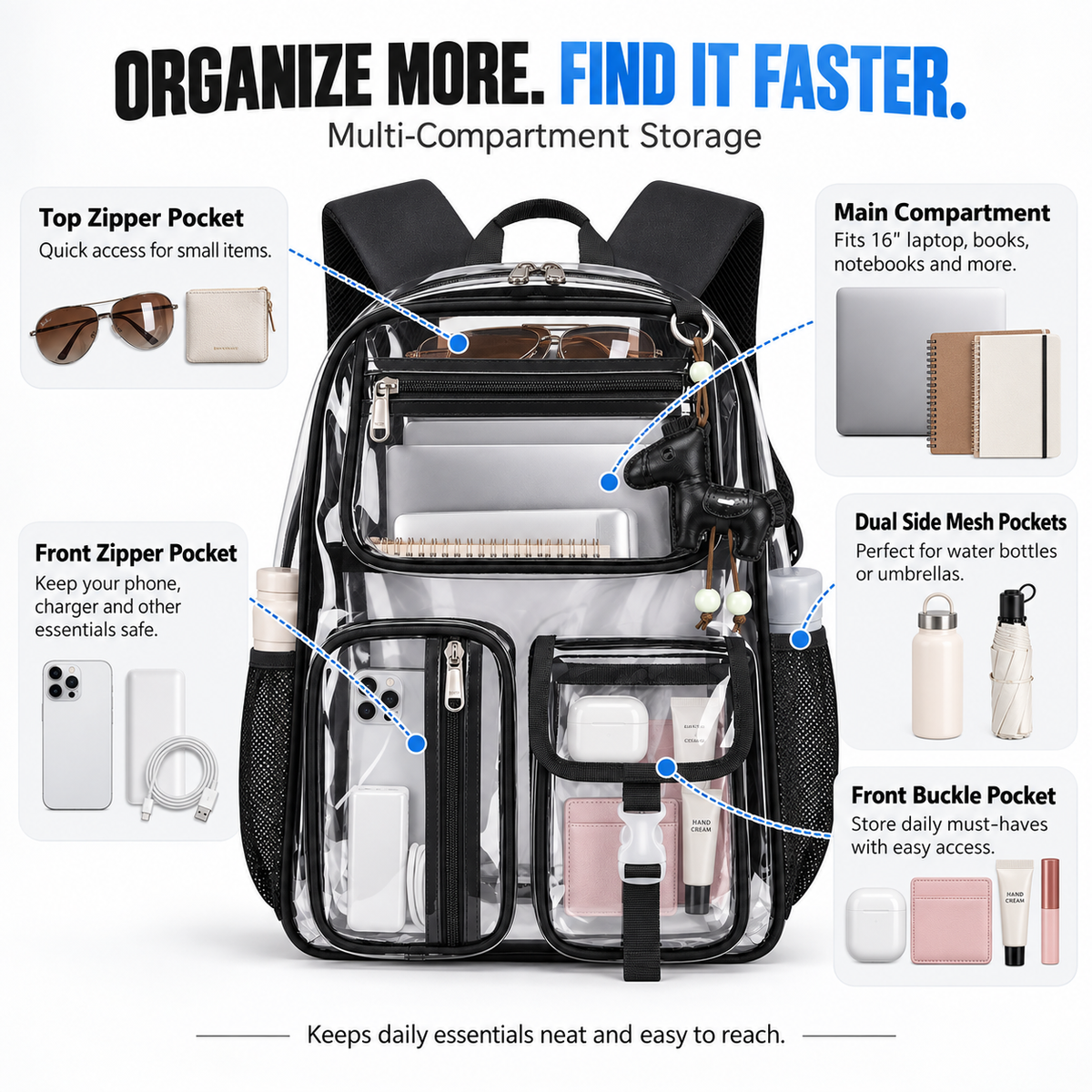 MOREGOSU Clear Backpack for Work, College & Travel