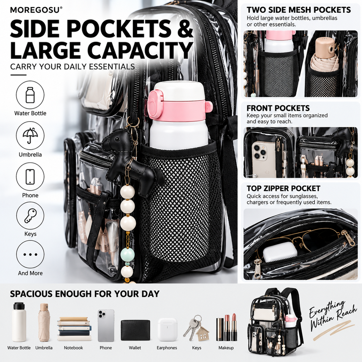 MOREGOSU Clear Backpack for Work, College & Travel